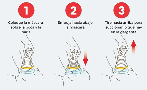 Dispositivo Antiasfixia Hogar Emergencias + ¡OFERTA NAVIDEÑA CON ENVÍO GRATIS! 🚨🎅🏼