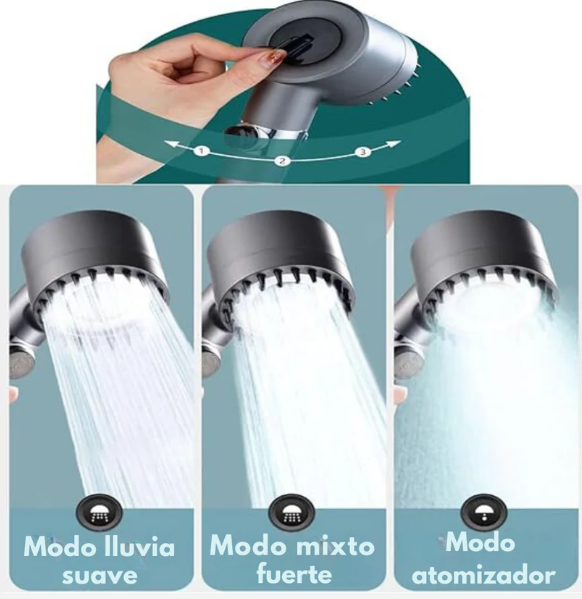 HydroSpa Maxᵖʳᵒ - Cabezal de ducha multifuncional 🚿