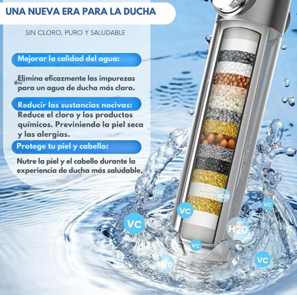 HydroSpa Maxᵖʳᵒ - Cabezal de ducha multifuncional 🚿