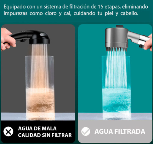 HydroSpa Maxᵖʳᵒ - Cabezal de ducha multifuncional 🚿